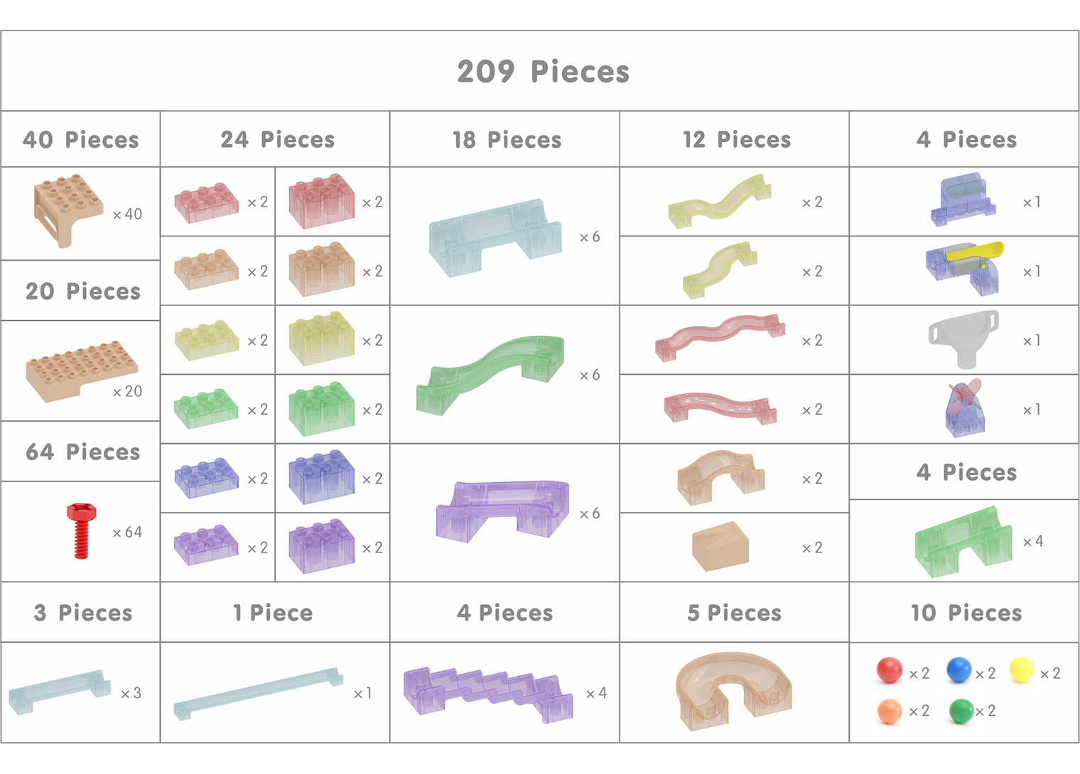 Kinetic Ball TraX 209 Piece Set